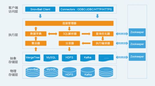睿帆科技完成5000萬A輪融資，加速數字領域技術融合