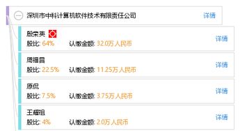 深圳市中科計算機軟件技術(shù)有限責(zé)任公司 創(chuàng)新驅(qū)動，深耕計算機軟件技術(shù)開發(fā)領(lǐng)域